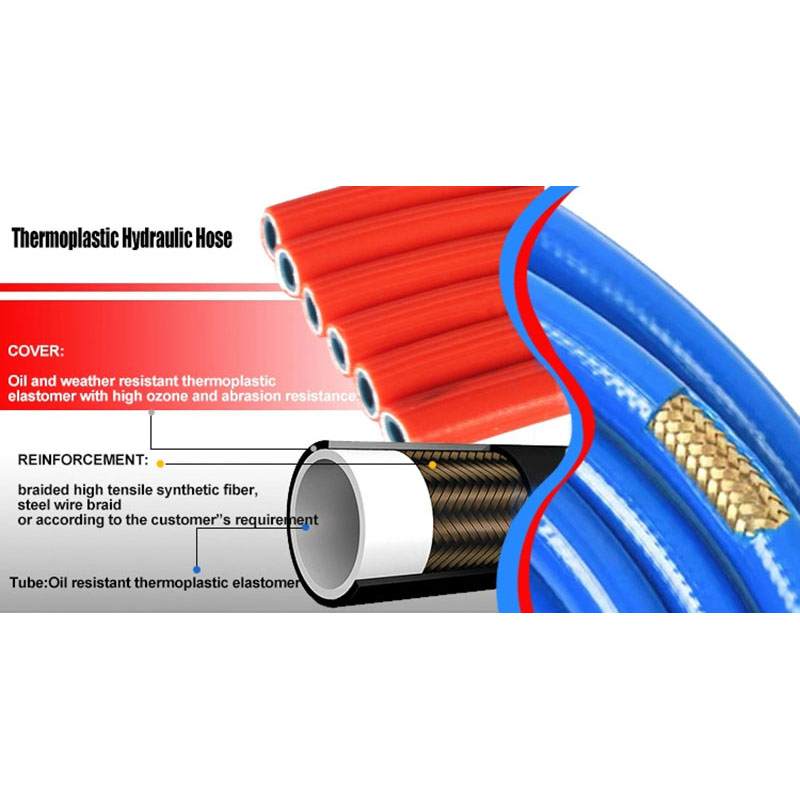 Termoplastiline hüdrovoolik